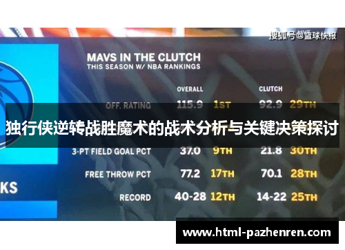 独行侠逆转战胜魔术的战术分析与关键决策探讨 独行侠逆转战胜魔术的战术分析与关键决策探讨