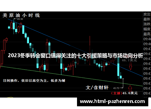 2023冬季转会窗口值得关注的十大引援策略与市场动向分析 2023冬季转会窗口值得关注的十大引援策略与市场动向分析