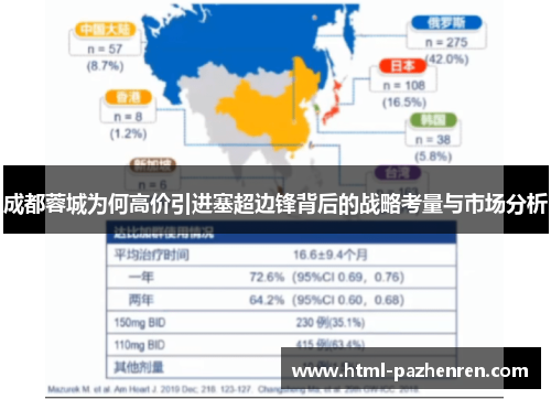 成都蓉城为何高价引进塞超边锋背后的战略考量与市场分析 成都蓉城为何高价引进塞超边锋背后的战略考量与市场分析