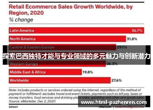 探索巴西独特才能与专业领域的多元魅力与创新潜力 探索巴西独特才能与专业领域的多元魅力与创新潜力