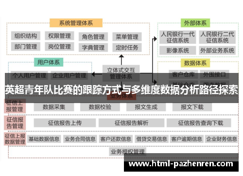 英超青年队比赛的跟踪方式与多维度数据分析路径探索 英超青年队比赛的跟踪方式与多维度数据分析路径探索