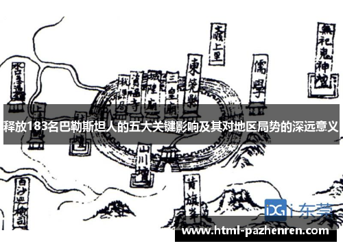 释放183名巴勒斯坦人的五大关键影响及其对地区局势的深远意义
