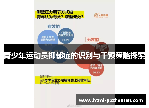青少年运动员抑郁症的识别与干预策略探索 青少年运动员抑郁症的识别与干预策略探索