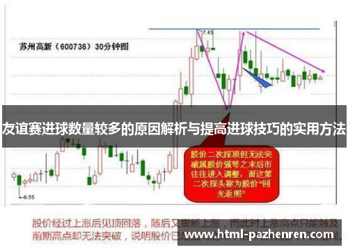 友谊赛进球数量较多的原因解析与提高进球技巧的实用方法
