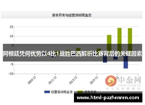阿根廷凭何优势以4比1战胜巴西解析比赛背后的关键因素 阿根廷凭何优势以4比1战胜巴西解析比赛背后的关键因素