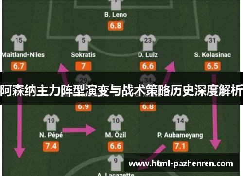 阿森纳主力阵型演变与战术策略历史深度解析 阿森纳主力阵型演变与战术策略历史深度解析