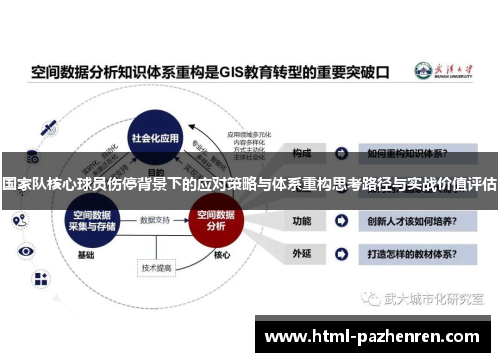 国家队核心球员伤停背景下的应对策略与体系重构思考路径与实战价值评估