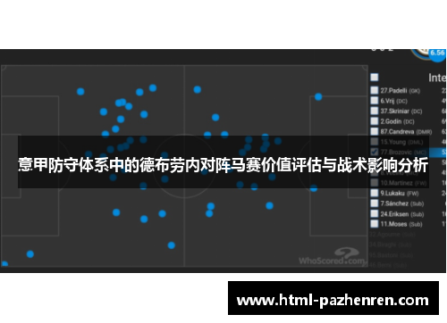 意甲防守体系中的德布劳内对阵马赛价值评估与战术影响分析