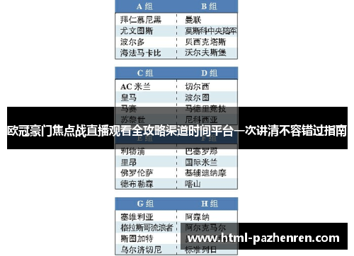 欧冠豪门焦点战直播观看全攻略渠道时间平台一次讲清不容错过指南